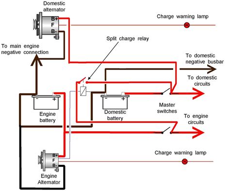 cat alternator wiring diagram